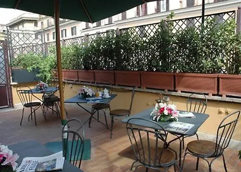 Hotel Borromeo